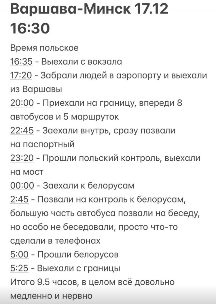 Отчет о прохождении границы Польши с Беларусью с 17 на 18 декабря 2025 года